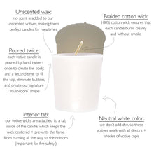 Load image into Gallery viewer, Unscented Votive Candles